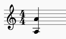 NOTE LA OCTAVE
