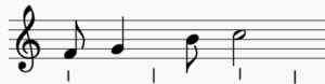 Syncope partition rythme